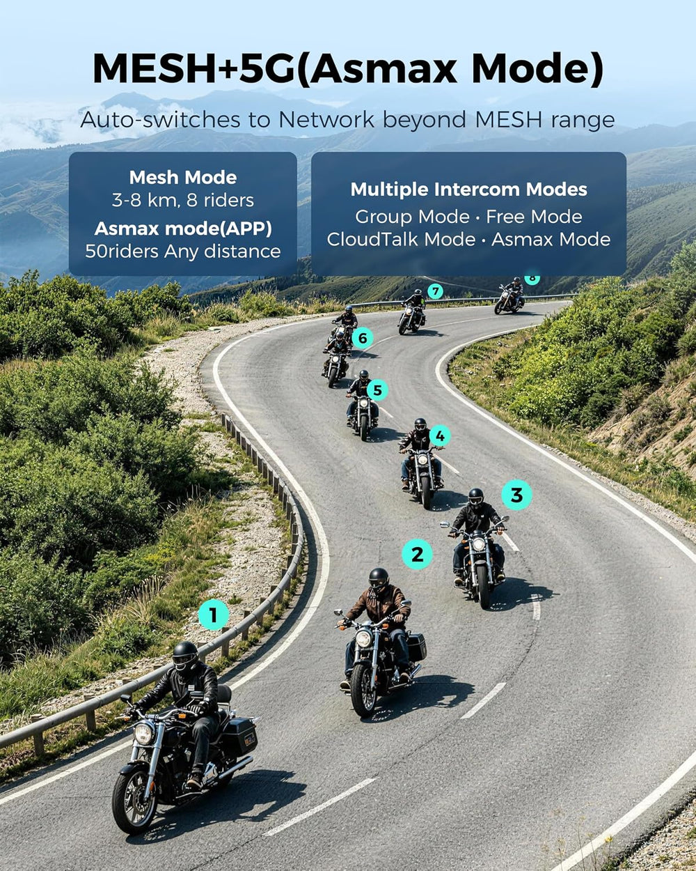ASMAX S1 Motorcycle Bluetooth Headset with Smart Voice Control, 2 Pack