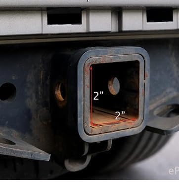 Heavy Duty Trailer Hitch Cover Plug (Fits 2" Receivers, Black)