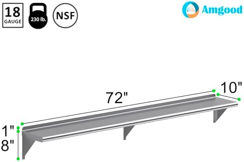 amgood 10 in. x 72 in. (6 ft), close-up detail