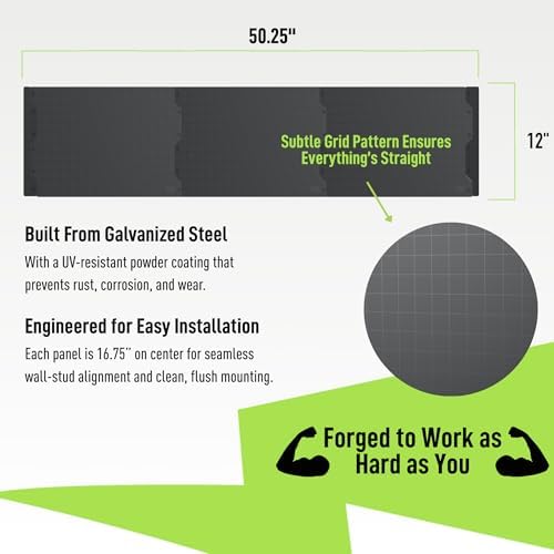 gator magnetics wall kit: 3 panels, 6 magnetic, side view