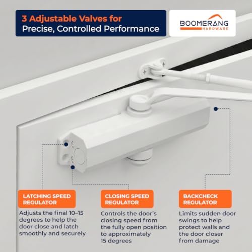 boomerang d703 medium-duty designer auto commercial door closer showing dimensions