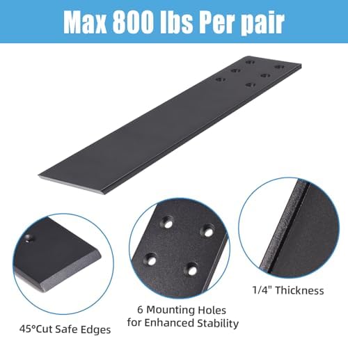 wekis 10 inch countertop support bracket, 3 pack shown in use