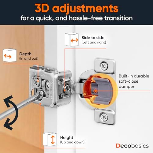 decobasics 10 pack soft close cabinet hinges – on a desk or shelf