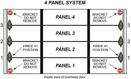 energy saving garage door hinge - 4 panel on a desk or shelf