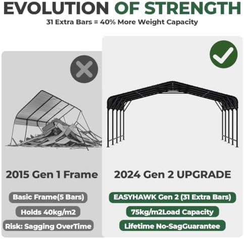20x20 ft metal carport, outdoor heavy duty 2 on a desk or shelf