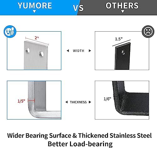 yumore countertop support bracket, heavy duty 5mm l, close-up detail