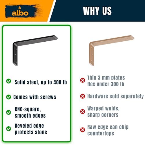 albo 10 inch countertop brackets, 2 pack heavy, view 9