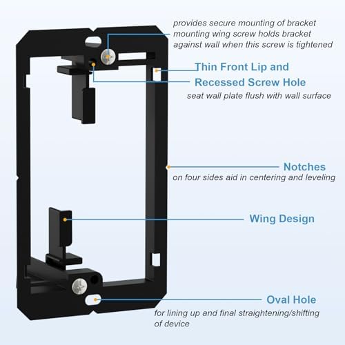 iwillink 1 gang low voltage mounting bracket, black on a desk or shelf