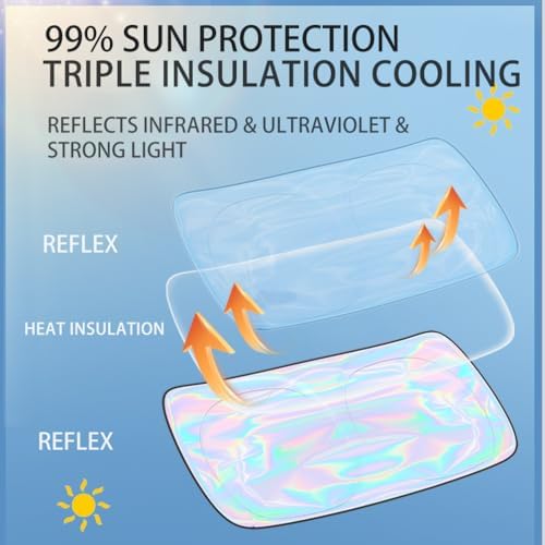Windshield Sun Shade for Jeep Renegade 2015-2024 - 4 Layers SunShade Compatible with Jeep Renegade Foldable Front Window Sunshade Sun Visor Protector Block UV Rays Keep Your Car Cooler Car Accessories