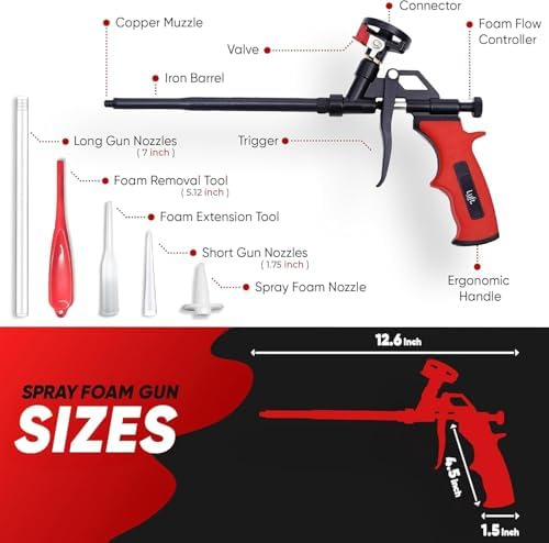 professional expanding foam spray gun, 20 insulation guns, close-up detail