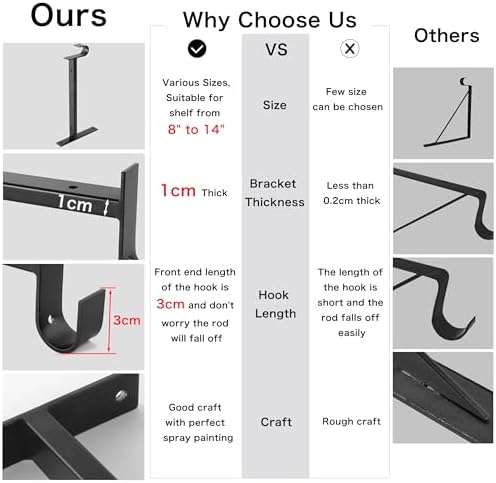 ezydecor closet rod bracket shelf brackets with hook shown in use