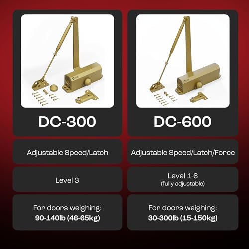 primeware dc-600 adjustable automatic door closers for home, front angle view