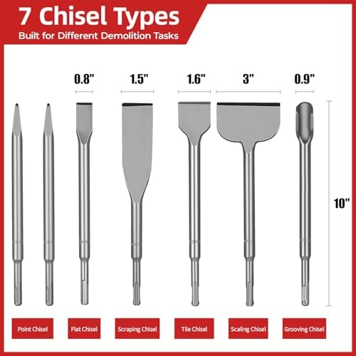 sds plus chisel set with case, 10-inch rotary, side view
