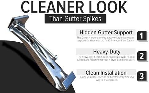 hidden gutter hangers 5 inch with a pre-inserted, close-up detail