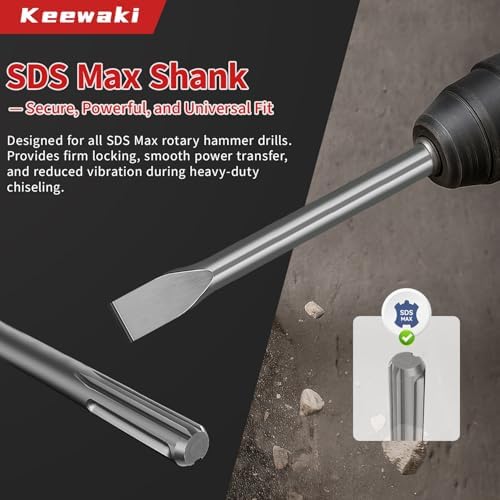 4-piece 18" sds max chisel set for concrete, close-up detail