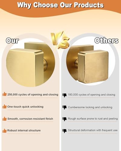 probrico 6 pack gold square door knobs, modern, side view