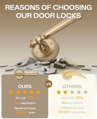 amerdeco 6 pack champagne bronze privacy interior door showing dimensions