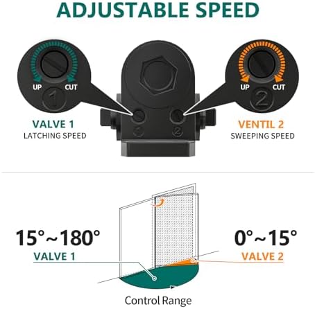 marie hold open door closer adjustable automatic size, close-up detail