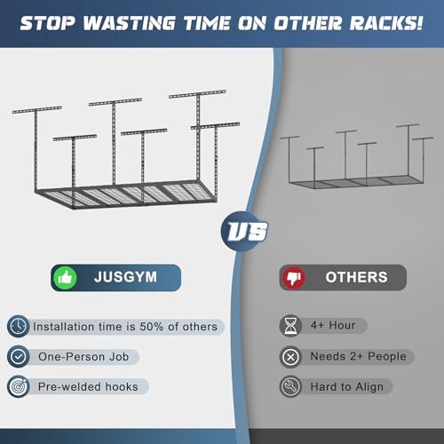 jusgym 4x6ft overhead garage storage rack, 26"-40" height on a desk or shelf