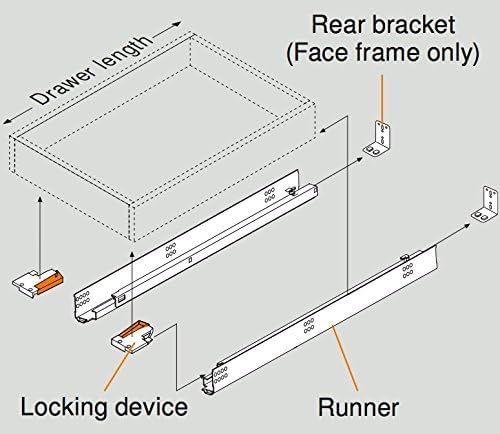 15" blum tandem set of 6 drawer slides, side view