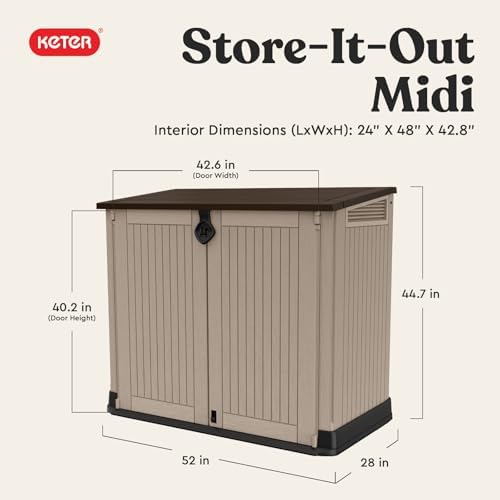 keter store-it-out midi outdoor resin storage shed – shown in use