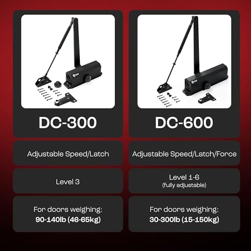 primeware dc-300 adjustable automatic door closers for home, front angle view