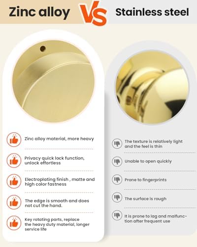 haidms brushed gold door knob interior privacy door, front angle view