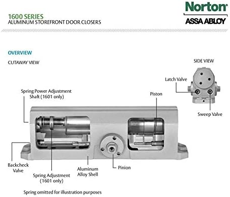 norton 1604bc series door closer, tri-style® (regular, top, side view