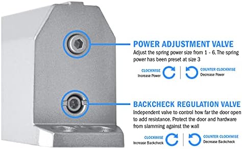 nuk3y 9000 series grade 1 heavy duty door, close-up detail