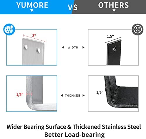 yumore countertop support bracket, heavy duty 5mm l shown in use