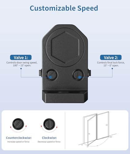 door closer, adjustable hydraulic speed, soft close, black, side view