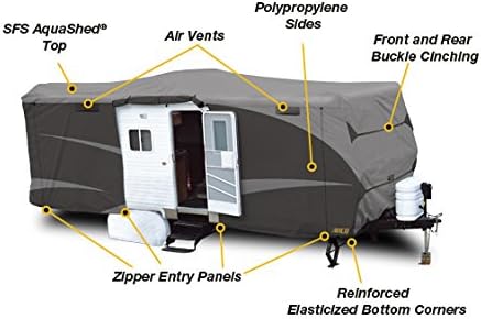 ADCO 52243 Designer Series SFS Aqua Shed Travel Trailer RV Cover - 24'1" - 26', Gray