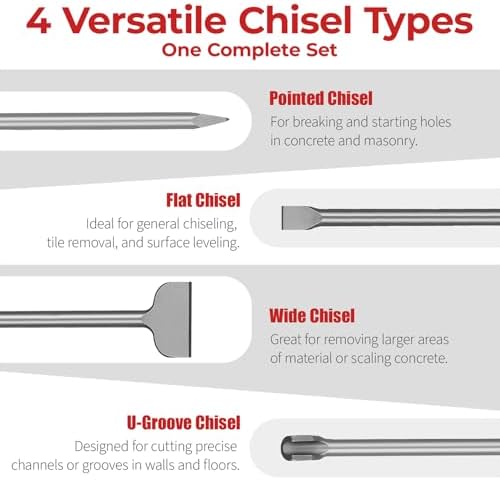 4-piece 18" sds max chisel set for concrete on a desk or shelf