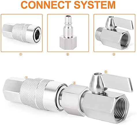 gasher 12pcs 1/4-inch female industrial coupler,1/4 basic flow shown in use