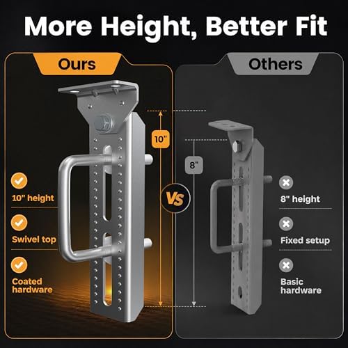 wellmax 10" boat trailer bunk brackets, heavy duty, close-up detail