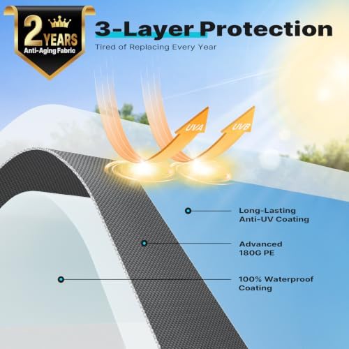 advance outdoor 12x20 ft heavy duty carport potable, package contents