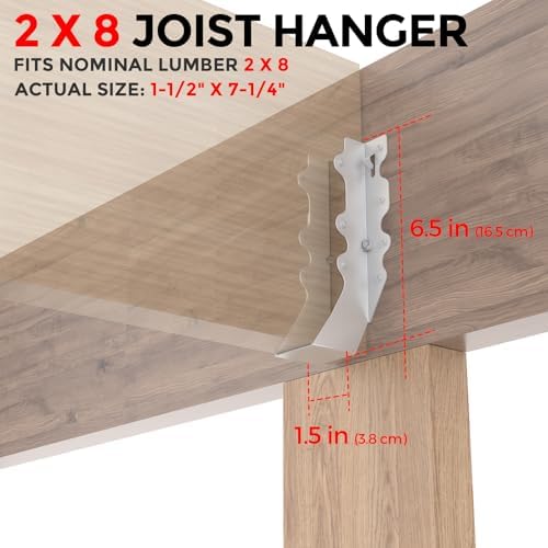 2x8 joist hangers,18 gauge metal face mount joist, close-up detail