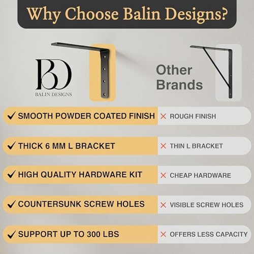 heavy duty shelf brackets 16 inch by balin on a desk or shelf