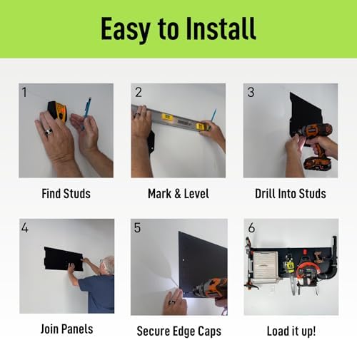 gator magnetics wall kit: 3 panels, 6 magnetic showing dimensions