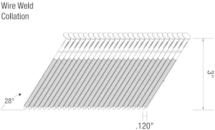 grip rite prime guard grw10rhgh1 28 degree wire showing dimensions