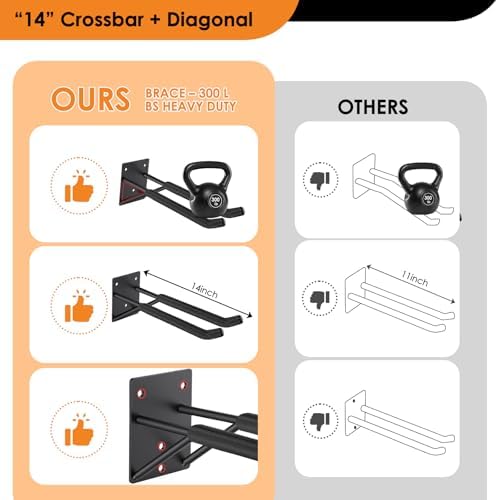 14" garage hooks heavy duty 4-pack - garage showing dimensions