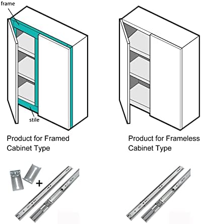 lontan 6 pairs soft close drawer slides 20 shown in use