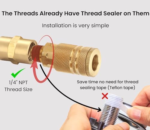 coupler and plug kit, 1/4 inch npt, industrial showing dimensions