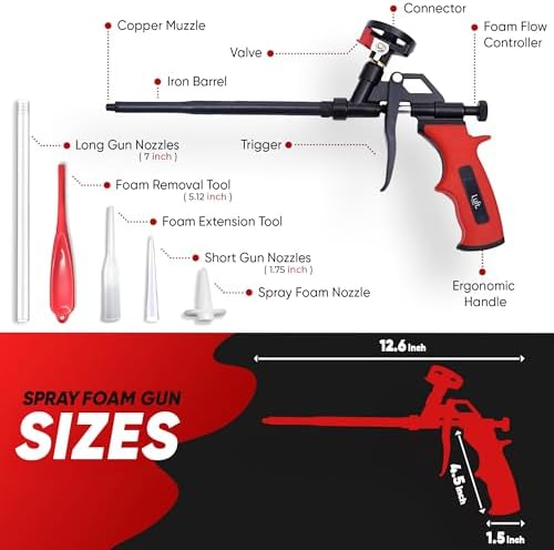 professional expanding foam spray gun, 9 insulation guns, close-up detail