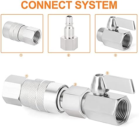 gasher 12pcs 3/8-inch female industrial coupler,1/4 basic flow shown in use