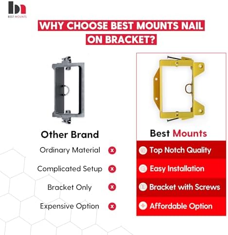 bestmounts - 10 pack nail-on low voltage mounting on a desk or shelf