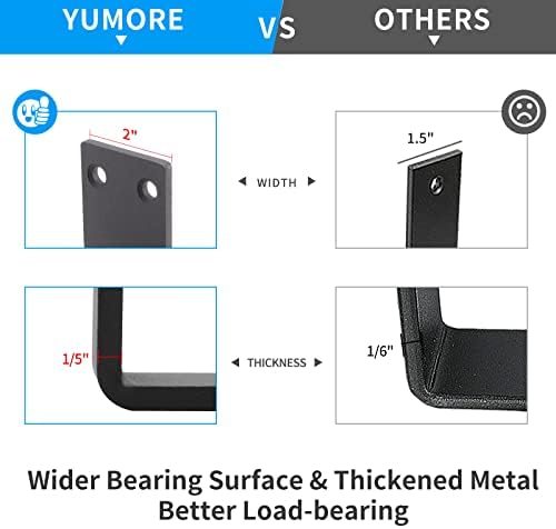 yumore countertop support bracket, heavy duty 5mm l, close-up detail