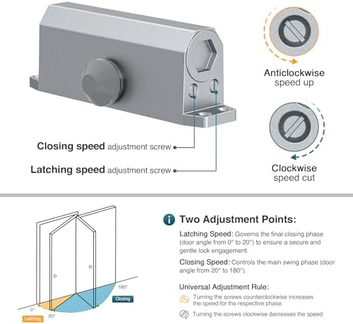 automatic door closer, door closer for commercial use, package contents