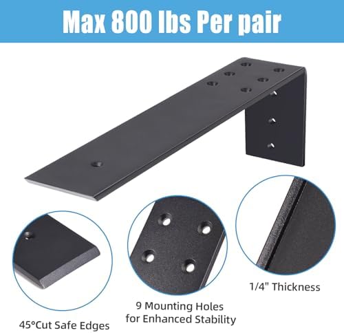 wekis 10 inch countertop support bracket, 3 pack, close-up detail