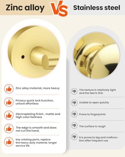 haidms 10 packs gold door handles interior, brushed, package contents